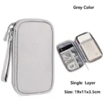 حقيبة Glintora المنظمة للكابلات والشواحن / Data Cable Storage Bag Waterproof - Image 9