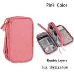حقيبة Glintora المنظمة للكابلات والشواحن / Data Cable Storage Bag Waterproof - Image 12
