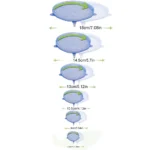 أغطية جلينتورا السيلكون المرنة (طقم 6 قطع) - Image 6